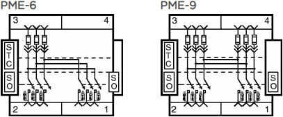 PME-6、PME-9